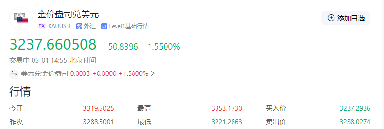 ADP与GDP数据冰火两重天！黄金美元上演极限拉扯，多空博弈白热化