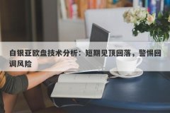 白银亚欧盘技术分析：短期见顶回落，警惕回调风险